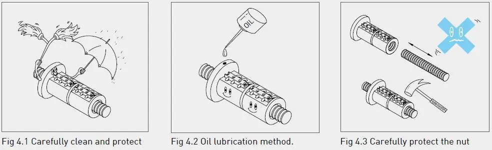 Vis à billes de précision à mouvement linéaire HIWIN pour charge lourde R32-5T4-FSI-0,05