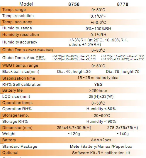 AZ8758 Handheld WBGT Meter Wet Bulb Globe Temperature Meter Heat Stroke Prevention Meter AZ8758