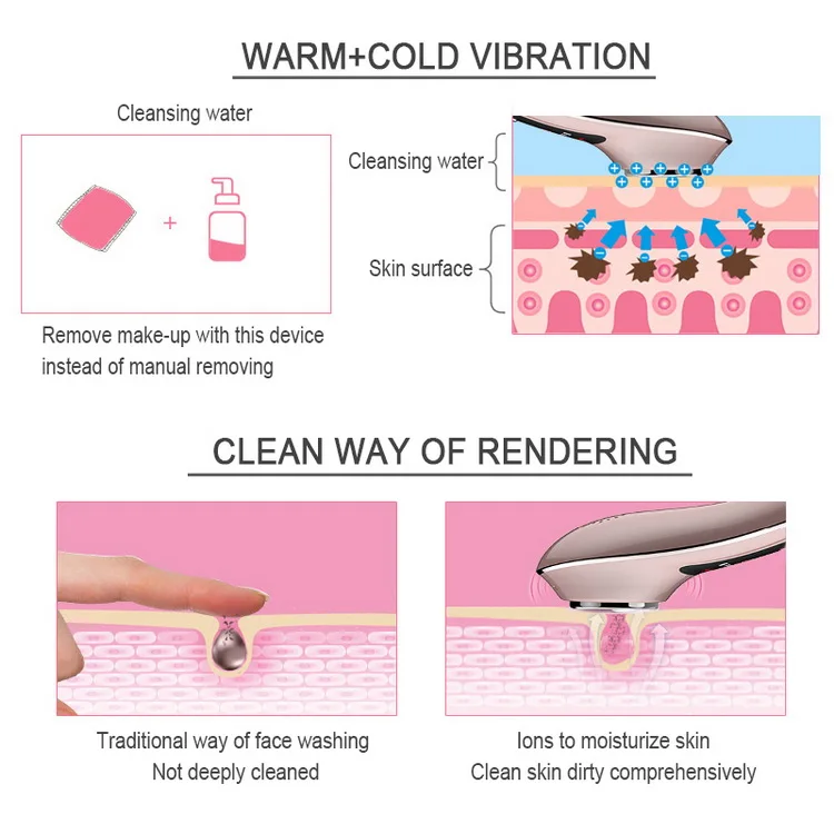 Cheapest home use hot and cold eye massager vibrating ultrasonic photon facial massager