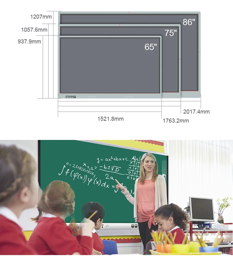 Interactive White board