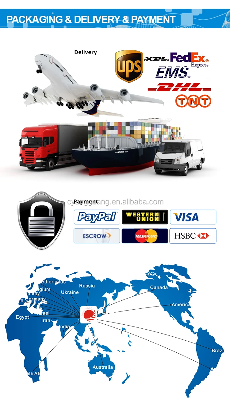 shipping and marketing