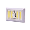 3AAA Battery Indoor Portable Cordless Switch COB Led Night Light for Under Cabinet Shelf Closet Garage Kitchen Stairwell