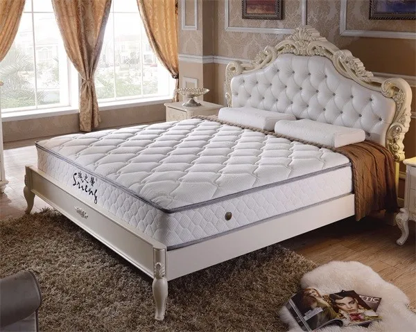 Anti-Mite Memory Latex Topper Bed Spring Mattress Comfort Zone Mattress Soft Removable Topper Sleep Mattress Sale For Hotel
