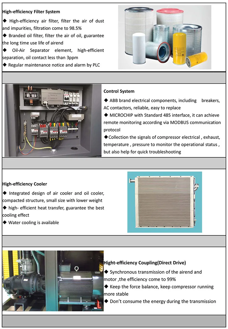 oil injected screw compressor manufacturer