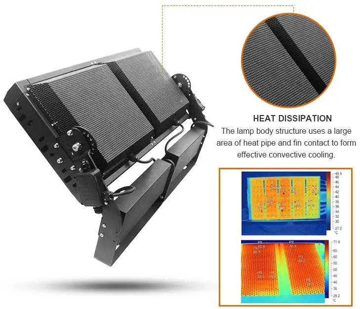 Heat Dissipation
