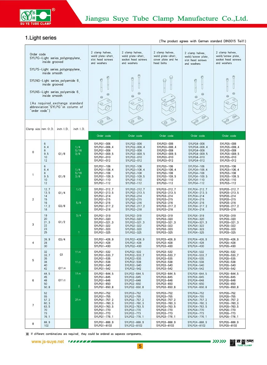 名称 塑料管卡 标准 din3015 尺寸 6mm,6