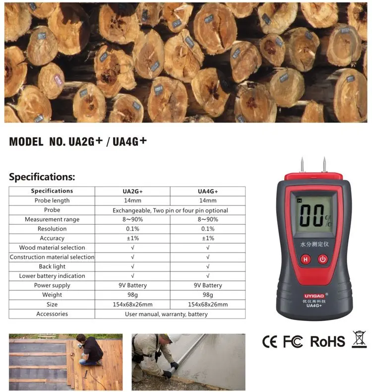 Digital Moisture Meter For Wood With Ce Rohs Buy Wood Moisture Meter
