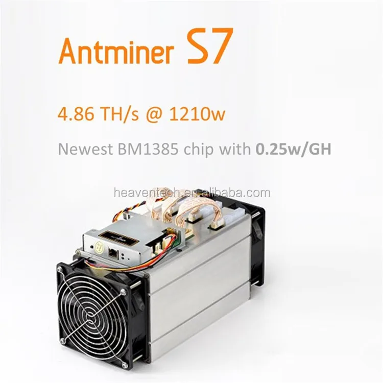 Where To Buy Siacoin SC Mining Hardware