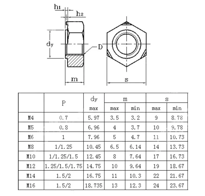 Tengri Din 929 Hexagon Weld Nuts - Buy High Quality Din 929 Hexagon 