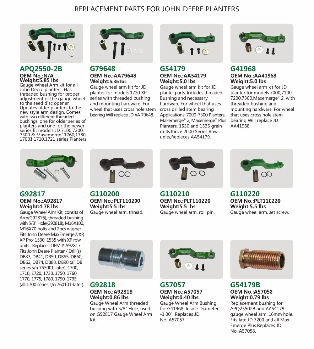 Agriculture Machinery Planter Seeder Spare Parts For Farm Equipment ...