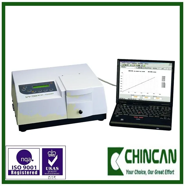 723 Series Hot Sale Visible Spectrophotometer 3251000nm With Cheap