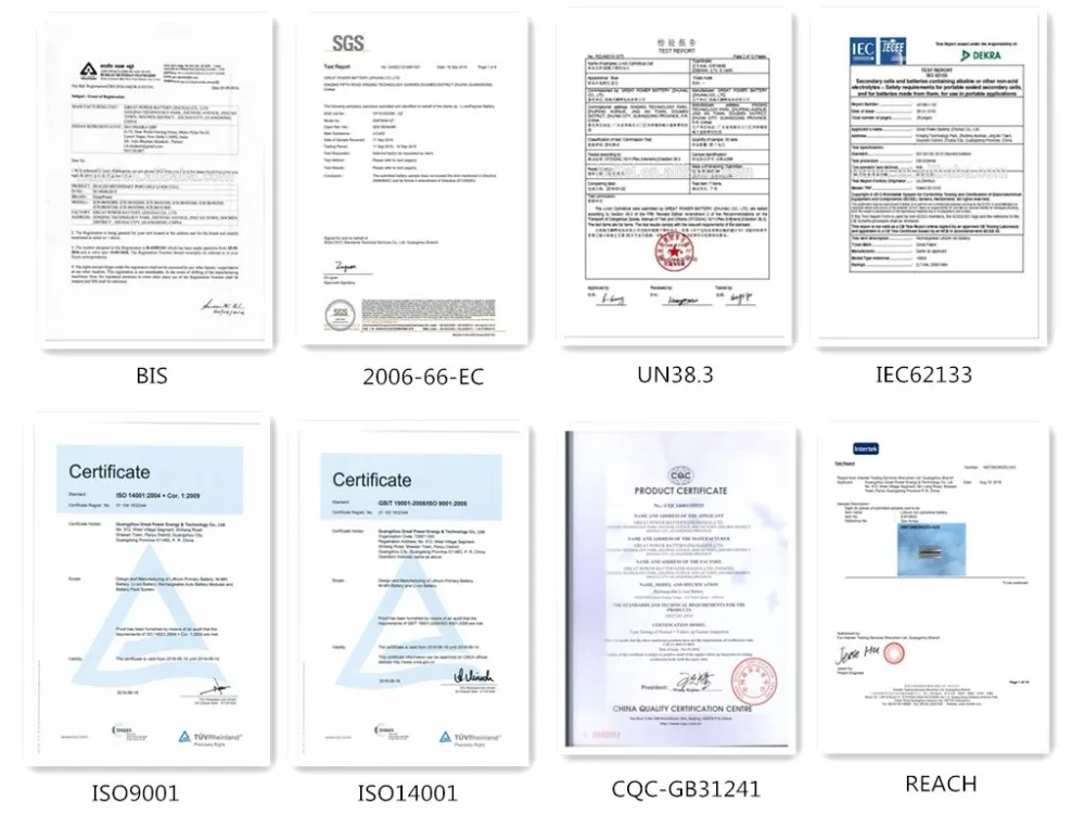Certification