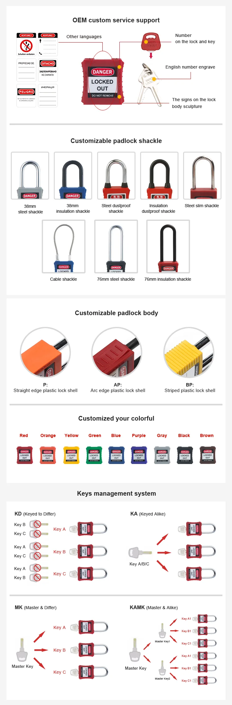 Brands Quality Custom 38mm Steel Shackle Safety Nylon Body Padlock