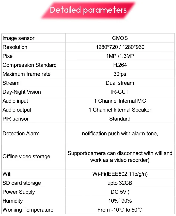 Vitevision indoor ptz pir onvif and wifi low cost wireless ip cctv camera