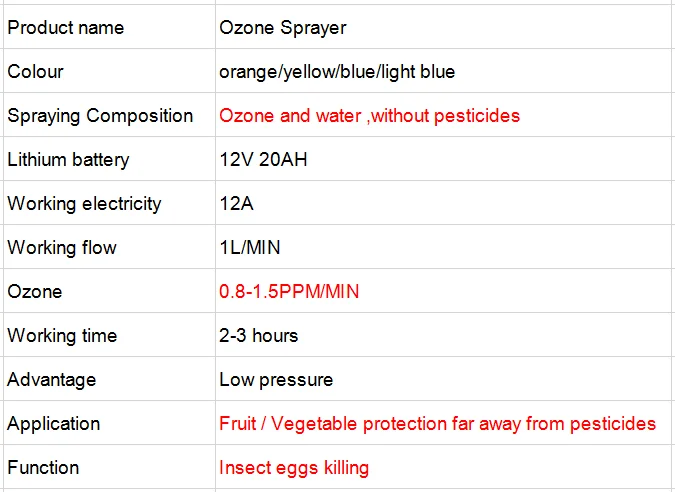 OZ-16 Agirco ozone disinfection machine backpack battery sprayer