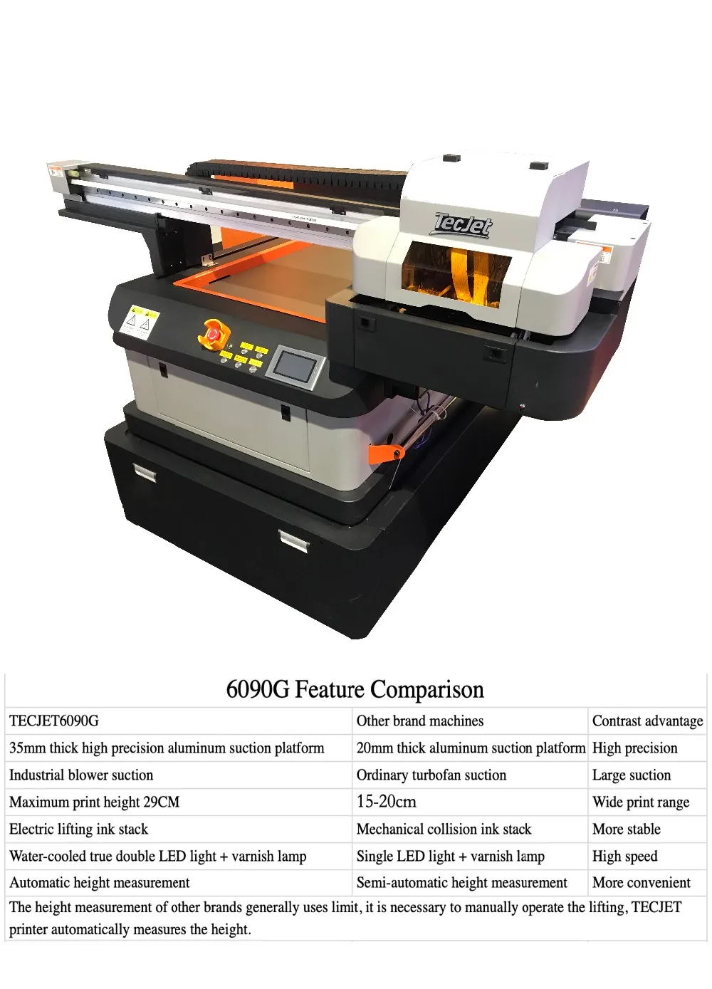 Tecjet 6090g Cmykw Printing Machinery Business Card UV Printer - China UV  LED Printer, UV Printer Price