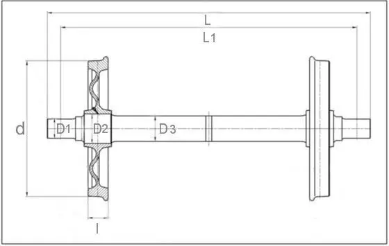 Railway Wheels - Axle and Wheel sets for all Railway Applications