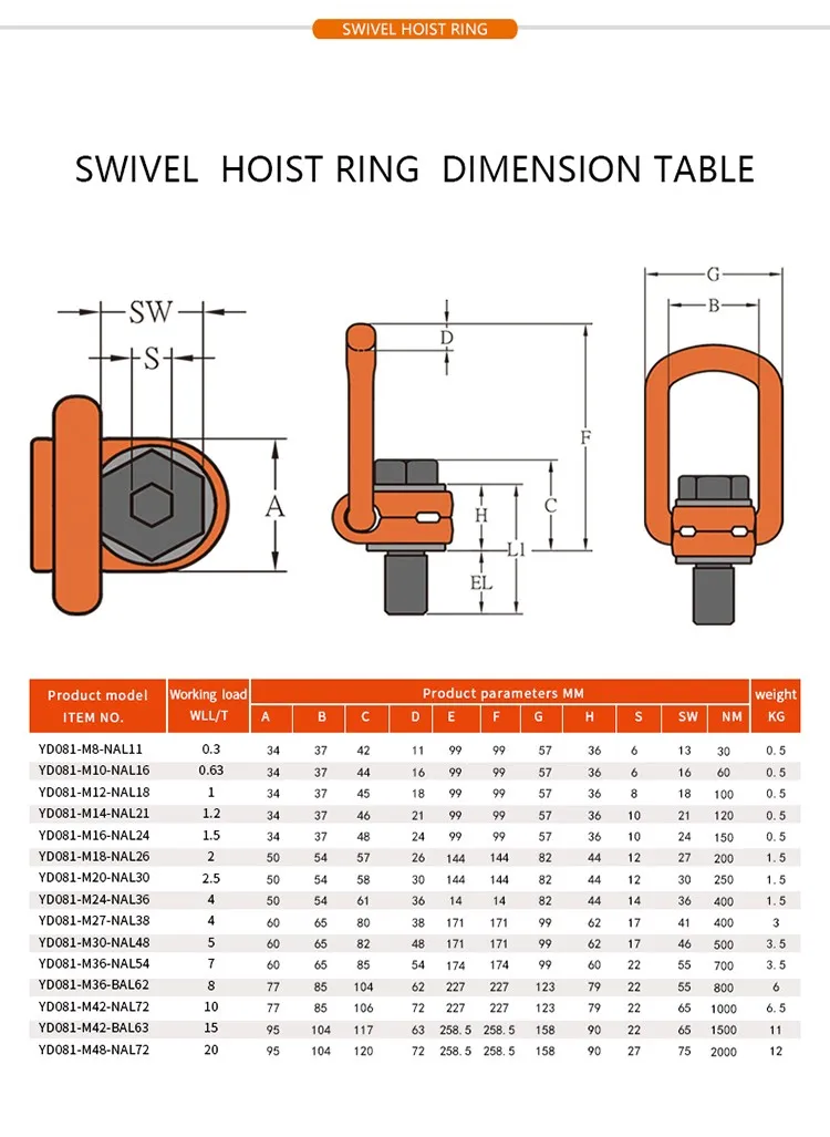 M30 Free Sample Screw Swivel Bolts Lifting Ring + Swivel Eyebolt