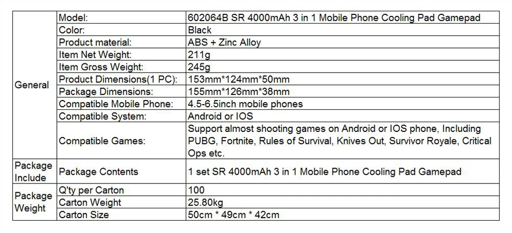 Behind the science. Molecular geometry. Opposites worksheets. Item pairing. Структура базы данных ecommerce.
