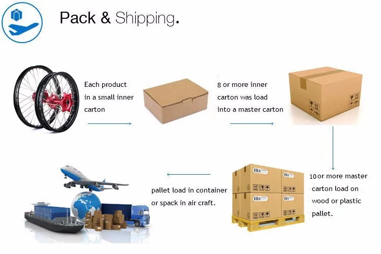 Bridgestone truck tyres. Грузовые шины бриджстоун баннер. База колес на киквидзе. Диски alcoa dura bright купить. Вулканизация реклама.