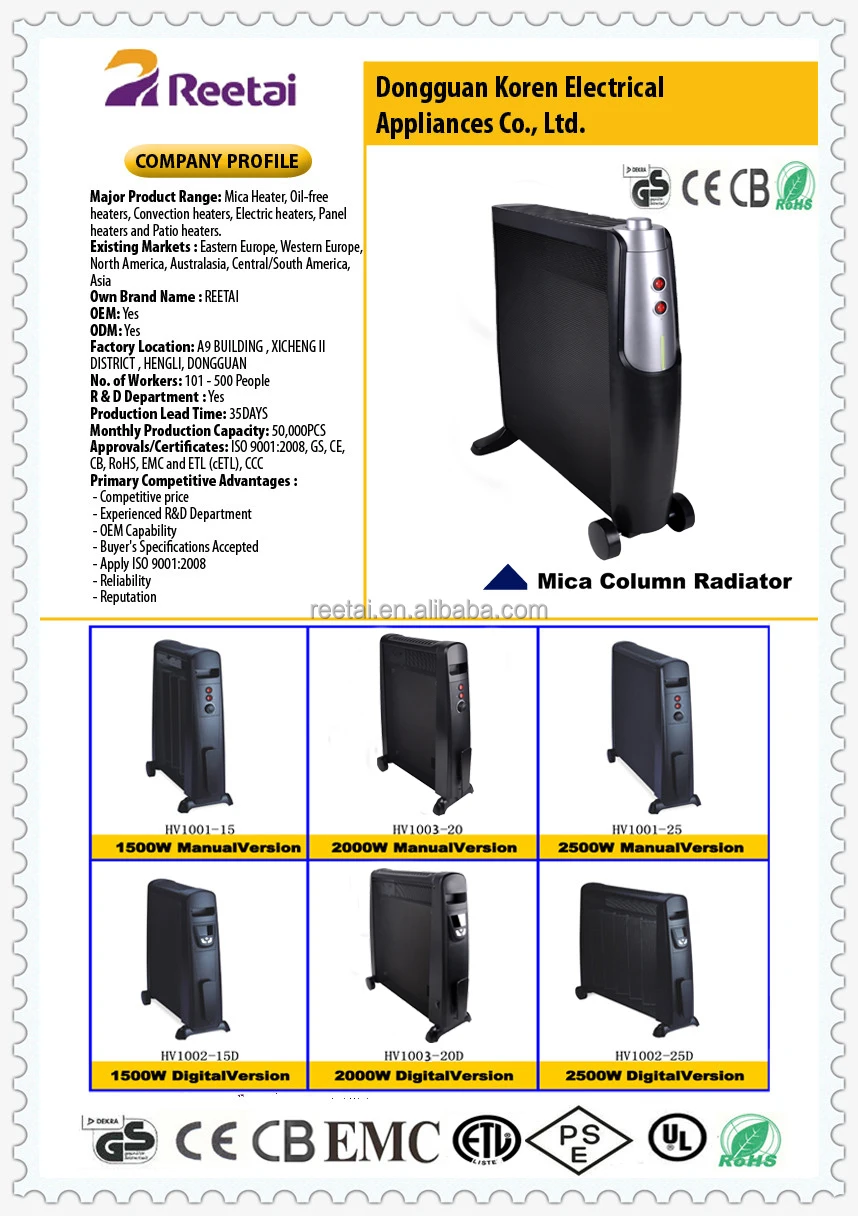 Mica Column Radiator_HV1402-20 series