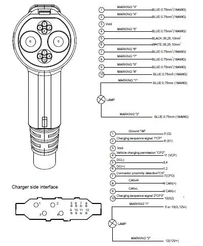 Electway Chademo Dc Charging Connector Cable - Buy Chademo Ccs Plug ...