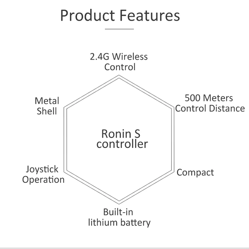 Cable Cam Fly Cam Camera Accessories Dji Ronin S Handheld Stabilizer