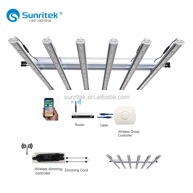 Sunritek wholesale price high wattage LED grow light 2.7umol/J for tent growing 330w 440w 670w 1000w