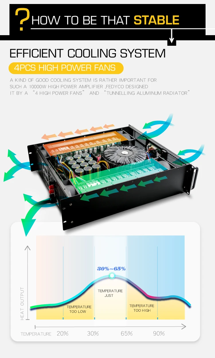 Factory 10000 Watt Power Amplifier Buy 10000 Watt Power Amplifier