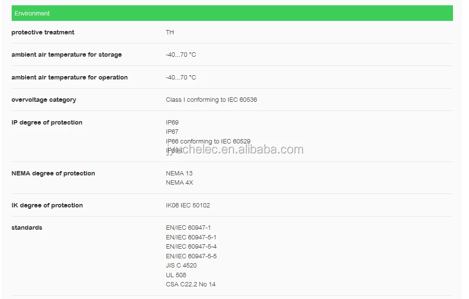 characteristics XB4BA51  4.png