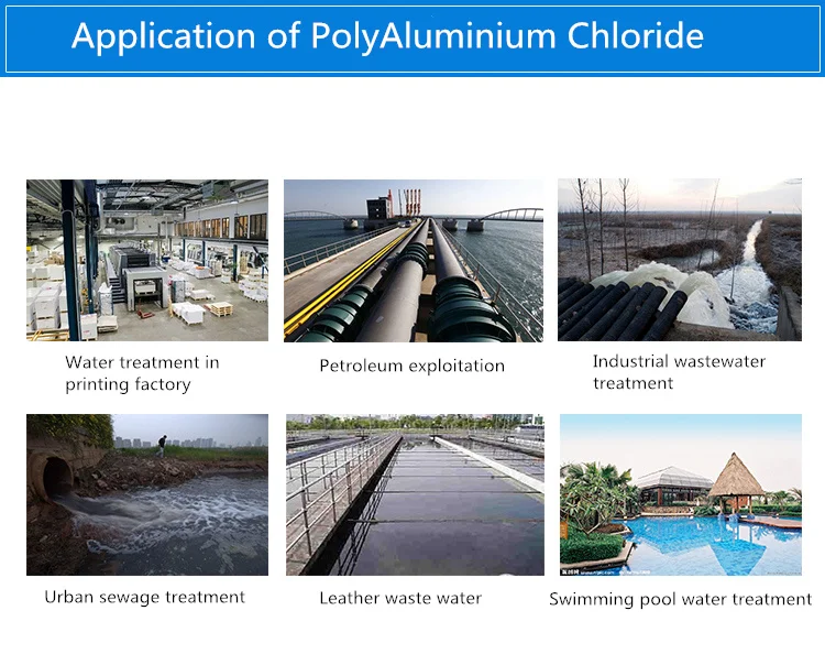 PAC Poly Aluminium Chloride for Water treatment Coagulant