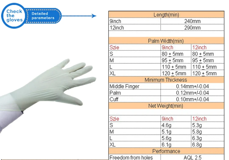Colored disposable powder free nitrile gloves