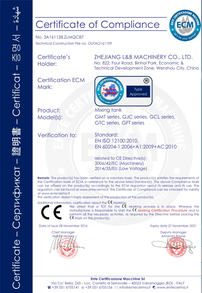 CE CERTIFICATE