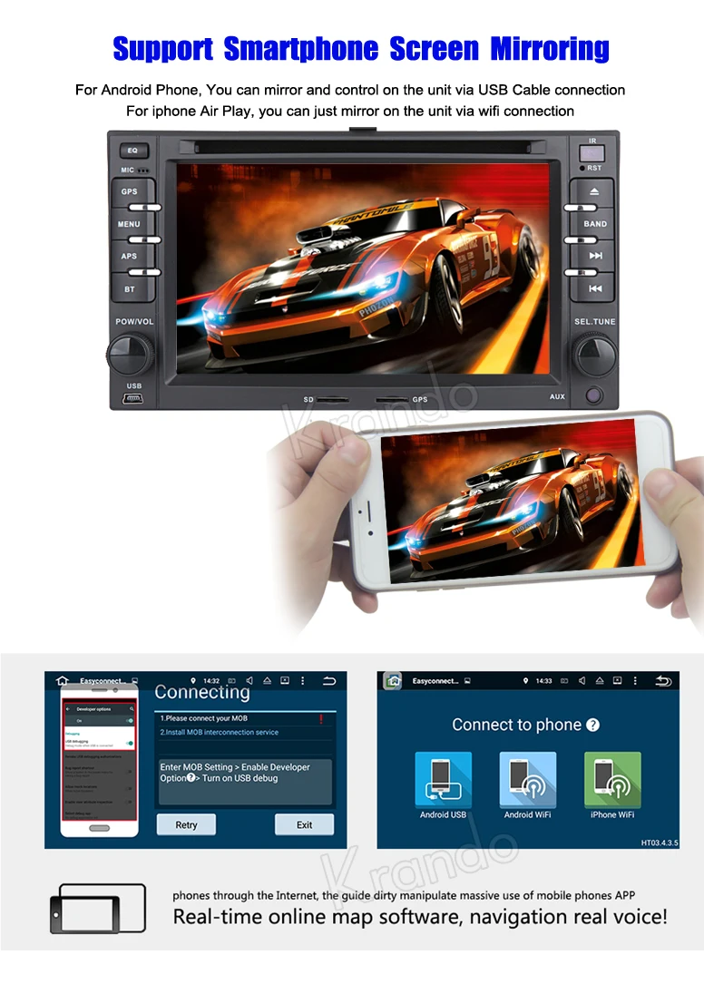 android For Kia Sportage