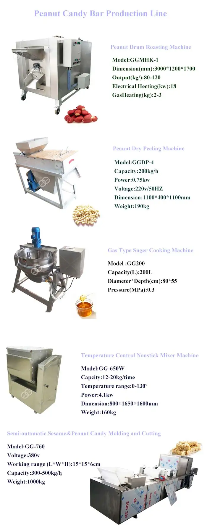 Automatic Sesame Snacks Bar Extruder Machine Cereal Brittle Production