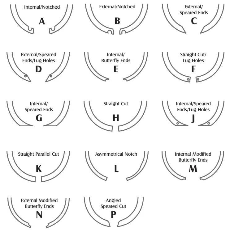 Types Of Retainer Rings Chart.pdf Internal Inch Constant Section Retaining Rings by Lisprings