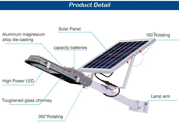 100LM/W Street LED Light, China Outdoor Ip65 Waterproof Solar Power 10W 20W 30W 50W SMD Solar Led Light