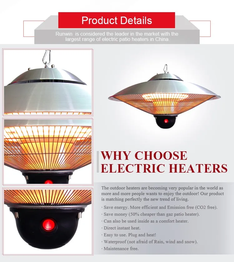 Professional Manufacturer Led Infrared Heater Buy Led Infrared Heater