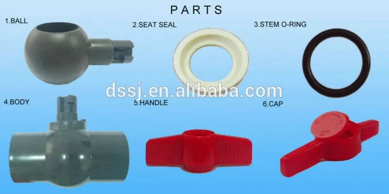 pvc ball valve parts
