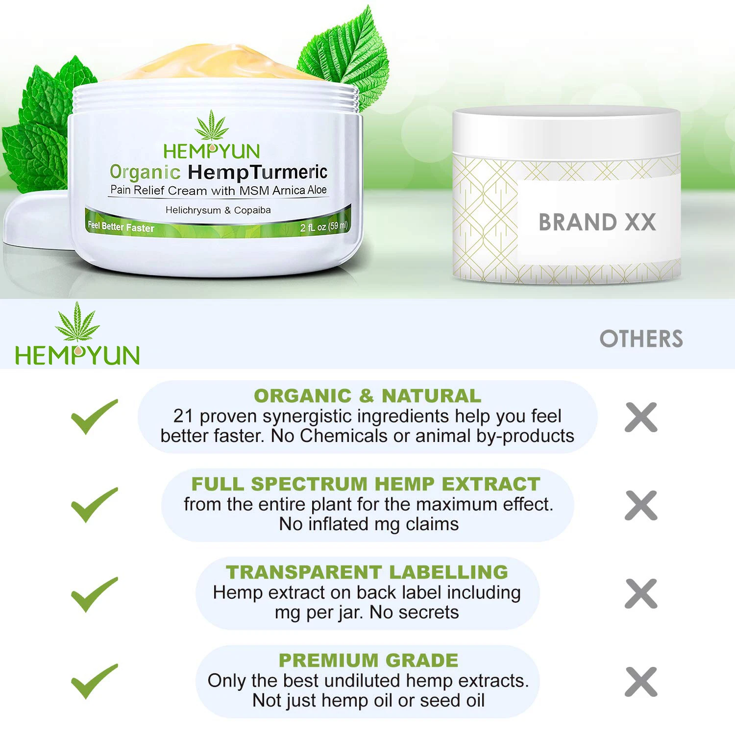 Organic Hemp Pain Relief Cream With Cbd Hemp Oil Hemp Extract For Pain