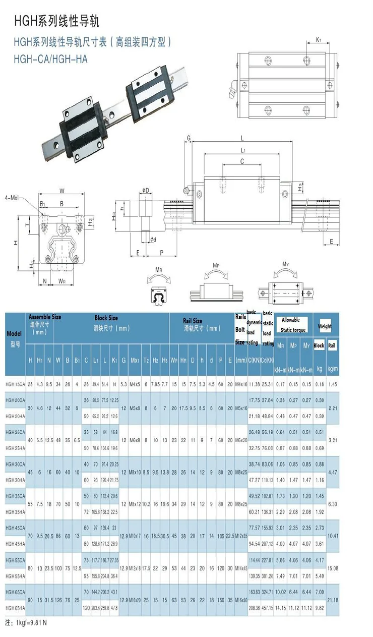 linear guide rail.png