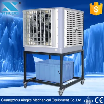 evaporative cooler manufacturers