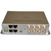 8channel Video Audio/Data/Ethernet over Fiber Multiplexer