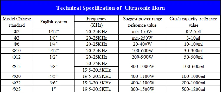 ultrasonic (1).png