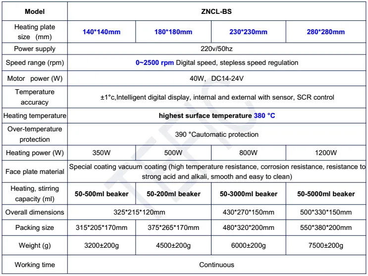 Cheap Heating Magnetic Stirrer.jpg