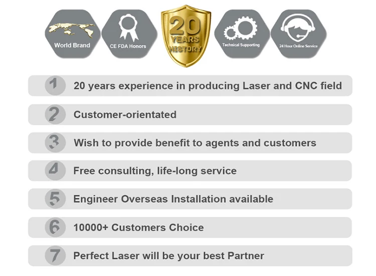 mini size cnc router