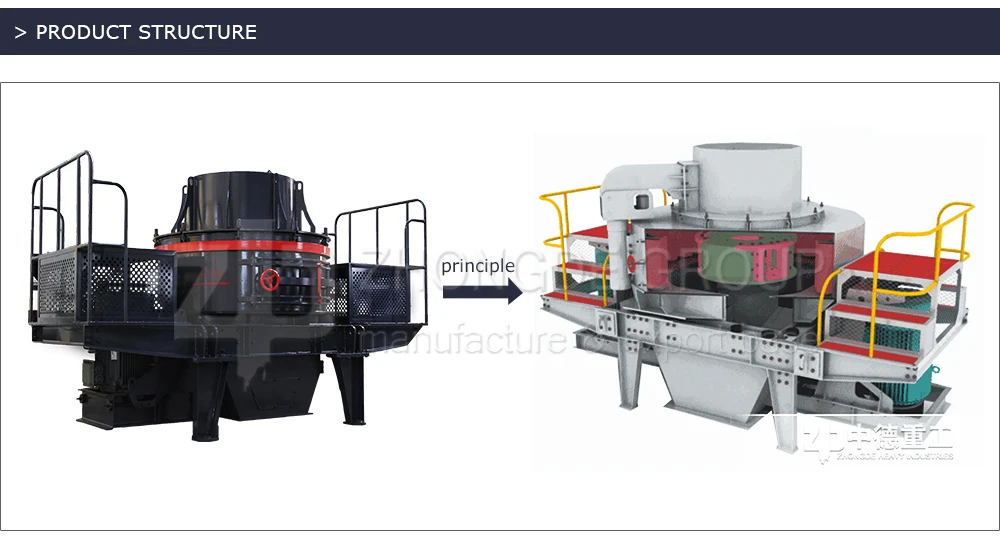 sand making machine
