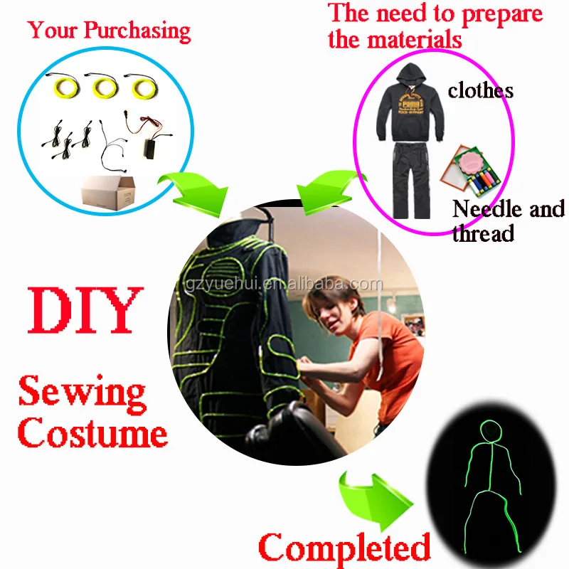 DIY-2
