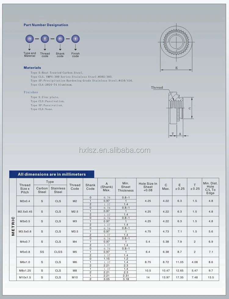 M3 M4 M5 M6 Riveting Pem Ss Self Clinching Nut With Factory Price - Buy ...