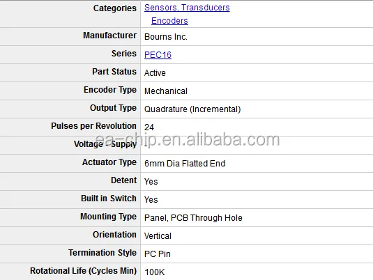 Encoder Rotary 24 Pulses/rev Pcb Pec16-4220f-s0024 - Buy Sensors ...